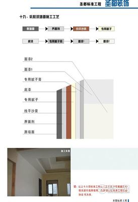 装修公司项目部门年终工作反思