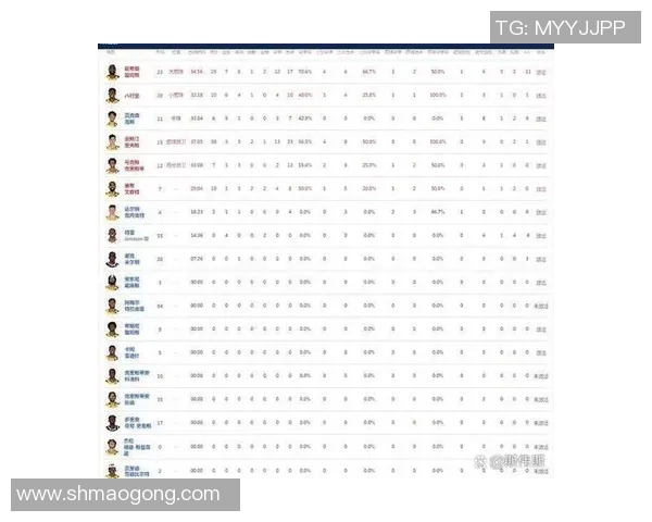 湖人对阵篮网比赛时间及赛前分析一览